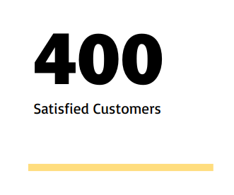400 satisfied customers